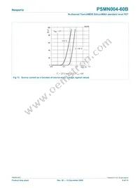 PSMN004-60B Datasheet Page 9