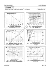 PSMN005-25D Datasheet Page 5