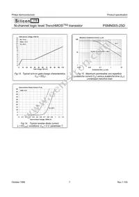 PSMN005-25D Datasheet Page 7