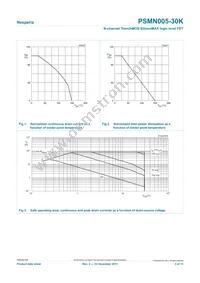 PSMN005-30K Datasheet Page 3