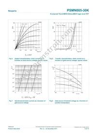 PSMN005-30K Datasheet Page 6