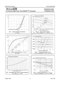 PSMN005-55P Datasheet Page 6