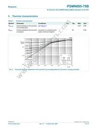 PSMN005-75B Datasheet Page 5