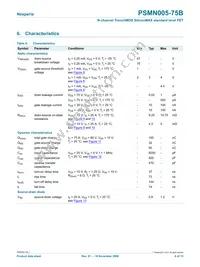 PSMN005-75B Datasheet Page 6