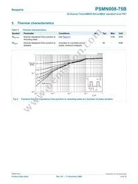 PSMN008-75B Datasheet Page 4