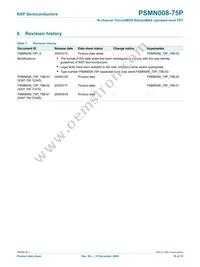 PSMN008-75P Datasheet Page 11
