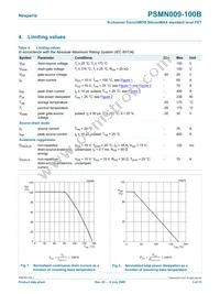 PSMN009-100B Datasheet Page 3