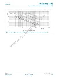 PSMN009-100B Datasheet Page 4