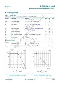 PSMN009-100P Datasheet Page 3