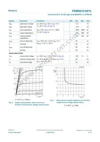 PSMN010-80YLX Datasheet Page 6