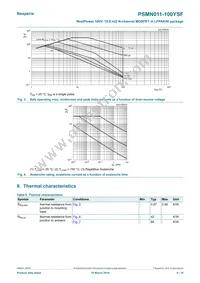 PSMN011-100YSFX Datasheet Page 4