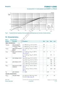 PSMN011-60MSX Datasheet Page 5