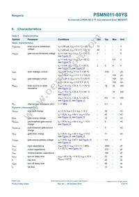 PSMN011-80YS Datasheet Page 6