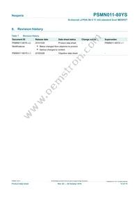 PSMN011-80YS Datasheet Page 12