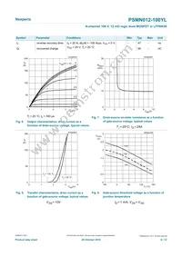 PSMN012-100YLX Datasheet Page 6