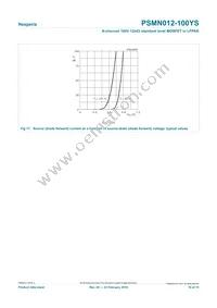 PSMN012-100YS Datasheet Page 10