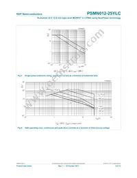 PSMN012-25YLC Datasheet Page 4