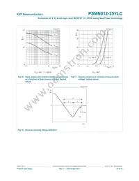 PSMN012-25YLC Datasheet Page 10