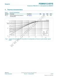 PSMN012-60YS Datasheet Page 5