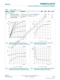 PSMN012-60YS Datasheet Page 7