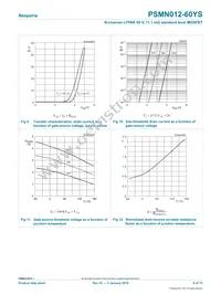 PSMN012-60YS Datasheet Page 8