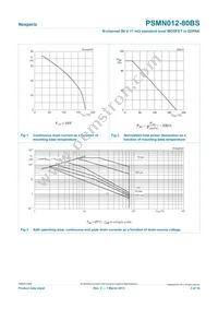 PSMN012-80BS Datasheet Page 3