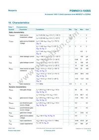 PSMN013-100BS Datasheet Page 5