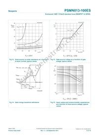 PSMN013-100ES Datasheet Page 8