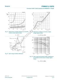 PSMN013-100PS Datasheet Page 9