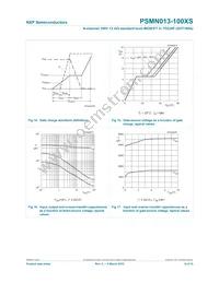 PSMN013-100XS Datasheet Page 9