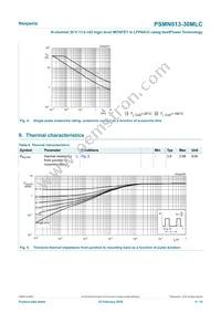 PSMN013-30MLC Datasheet Page 4