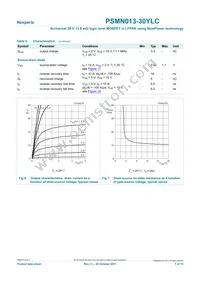 PSMN013-30YLC Datasheet Page 7