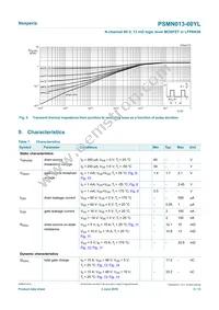 PSMN013-60YLX Datasheet Page 5