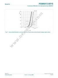 PSMN013-80YS Datasheet Page 9