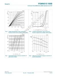 PSMN015-100B Datasheet Page 6