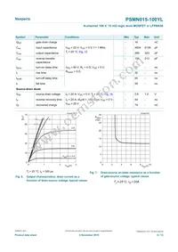 PSMN015-100YLX Datasheet Page 6