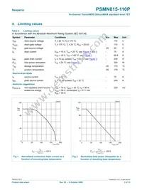 PSMN015-110P Datasheet Page 3