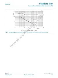 PSMN015-110P Datasheet Page 4