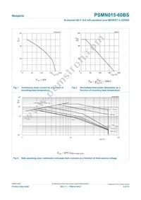 PSMN015-60BS Datasheet Page 3