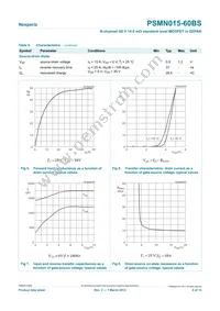 PSMN015-60BS Datasheet Page 6