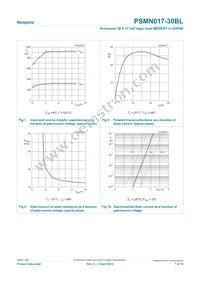 PSMN017-30BL Datasheet Page 7