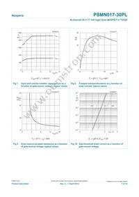 PSMN017-30PL Datasheet Page 7