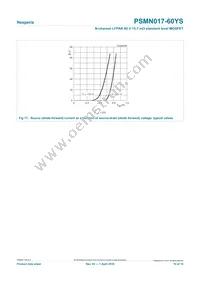 PSMN017-60YS Datasheet Page 10