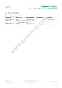 PSMN017-80BS Datasheet Page 11