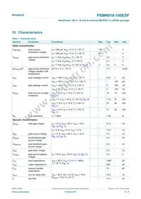 PSMN018-100ESFQ Datasheet Page 6