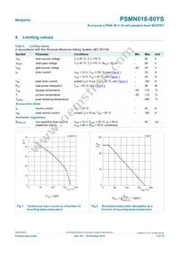 PSMN018-80YS Datasheet Page 3
