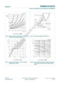 PSMN018-80YS Datasheet Page 9