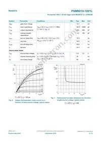 PSMN019-100YLX Datasheet Page 6