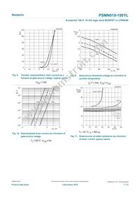 PSMN019-100YLX Datasheet Page 7