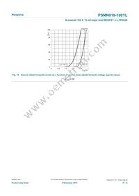 PSMN019-100YLX Datasheet Page 9